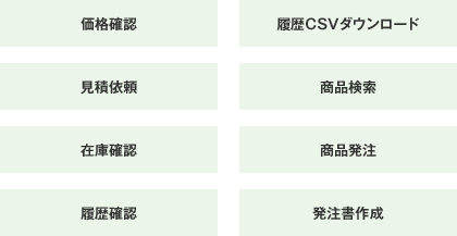 価格確認 履歴CSVダウンロード 見積依頼 商品検索 在庫確認 商品発注 履歴確認 発注書作成